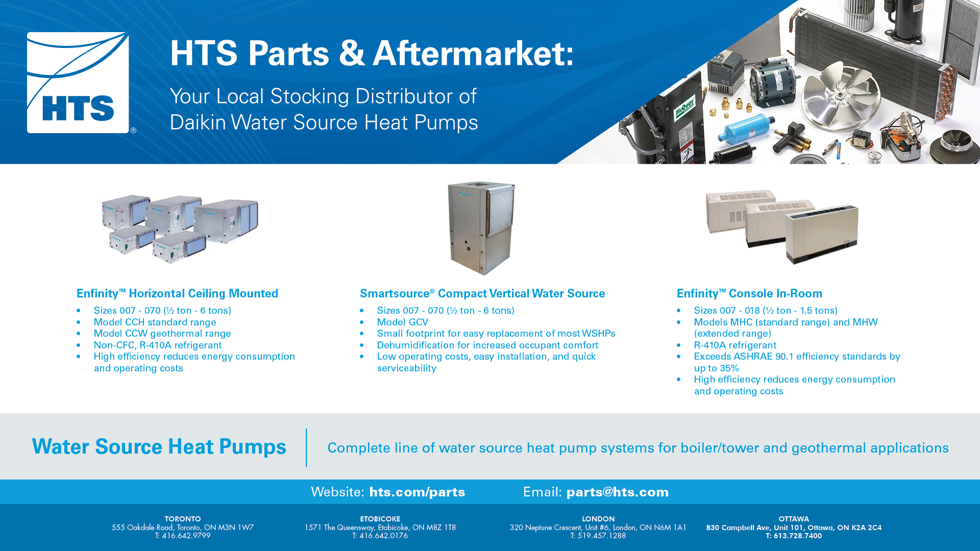 Parts Aftermarket Hts Commercial Industrial Hvac Systems