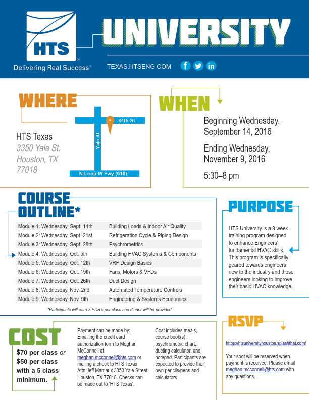 HTSUniversity_Houston