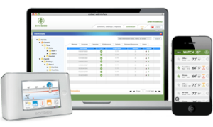 ecobee_dashboards