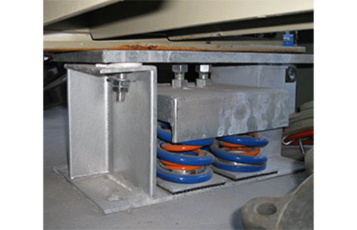 Kinetics Control FLS - Featured Image