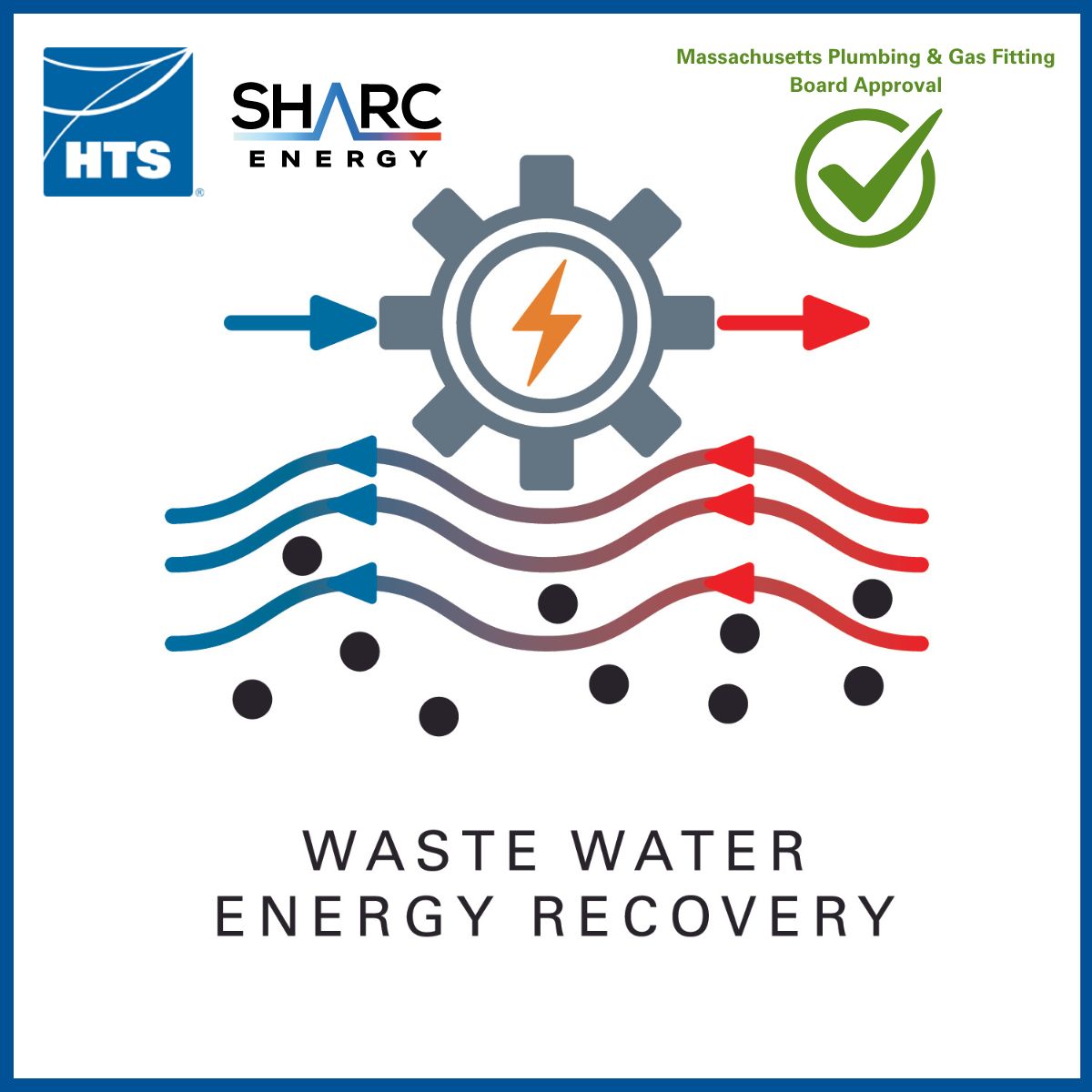HTS SHARC HTS | Commercial & Industrial HVAC Systems, Parts, & Services Company